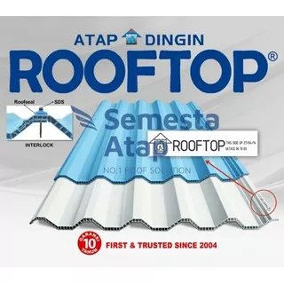 Atap uPVC Rooftop 10mm (Warna Putih dan Biru Doff) - Atap Berongga Double Layer