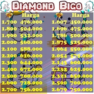 Top  Up Diamond Bigo Live Topup
