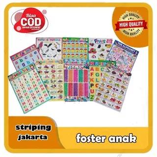 Poster edukasi anak, poster abc, poster angka, tempelan dinding abc angka