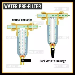 Whole House Water Pre Filter With Backwash, Brass 3/4 Male Thread