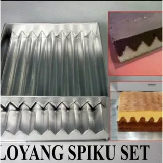 Loyang spiku 