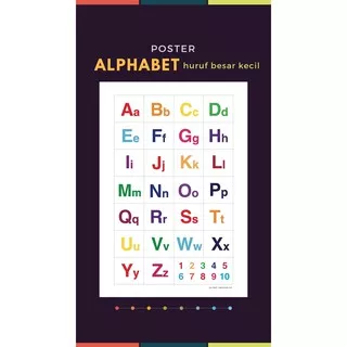 Poster Belajar Membaca Abjad Kapital untuk Anak