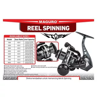 REEL MAGURO STROM 1000/2000/3000/4000/5000/6000/7000/8000 REL PUTARAN JORAN PANCING GULUNGAN SENAR