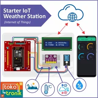 Starter Kit IoT Weather Station - Monitoring Cuaca dg Internet of Things