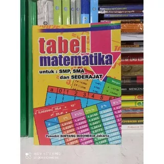 TABEL MATEMATIKA UNTUK SMP & SMA SEDERAJAT