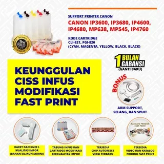 CISS Infus Modifikasi Kosongan Printer Canon IP3600 IP3680 IP4600 IP4680 MP638 MP545 MX876 IP4760