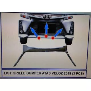 List Grill Bumper Atas Veloz 2019