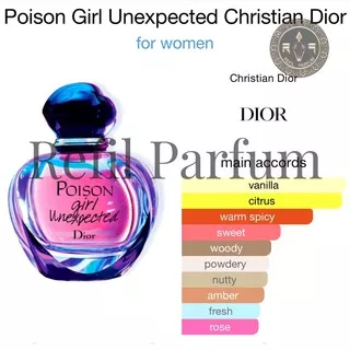 Refil Parfum - Dior Poison Girl 35ml - 120ml