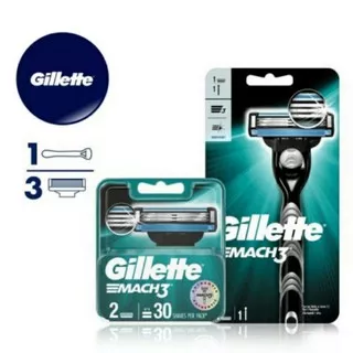 Gillette Mach 3