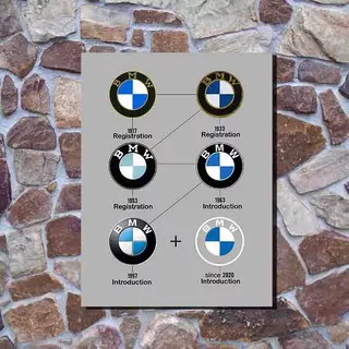 Bmw Logo History Poster Kayu - Pajangan Dekorasi Dinding Rumah