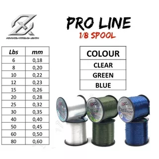 Senar Pancing 1/8 Spool AXZ Pro Line Tersedia Variasi Warna