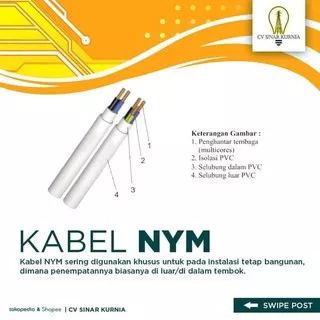 Kabel Listrik NYM 2x1,5 2x1,5mm METERAN | EXTRANA NYM PER METER| SNI