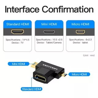 Vention Converter 2 in 1 Slot Mini or Micro HDMI to Standard HDMI Female
