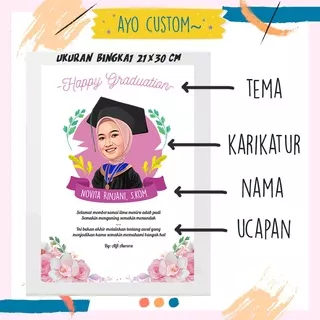 Karikatur ilustrasi untuk hadiah wedding, ulang tahun, farewell, anniversary. Sudah termasuk cetak, bingkai dan box packing.