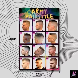 Poster Pangkas Rambut Poster Pangkas Rambut Pria Poster Barbershop Poster Pangkas Rambut Terbaru Poster Pangkas Rambut Pria Terbaru Poster Pangkas Rambut Keren Poster Model Rambut Pria Keren Terbaru Cepak