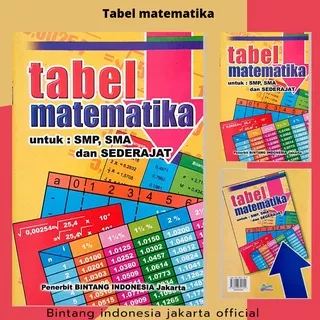 TABEL MATEMATIKA UNTUK SMP,SMA DAN SEDERAJAT