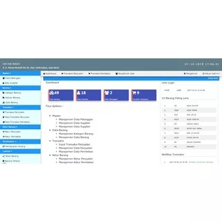 Program Aplikasi Penjualan Berbasis Web - Full Source Code