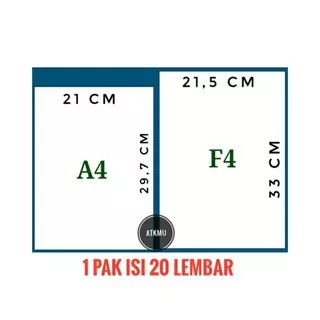 Kertas HVS Lembaran A4 dan F4 SIDU 70gr dan 80gr/ Kertas Print dan Fotocopy 1 Pak isi 20 Lembar