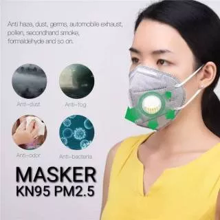 Masker Filter Udara Debu Anti Polusi Respirator Virus Corona Korona