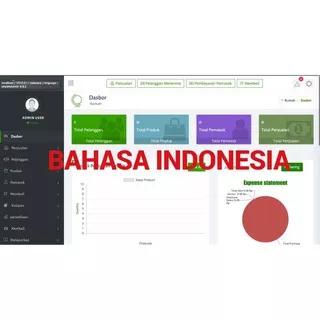 Source Code Aplikasi ERP Sales Plus POS Web PHP Code Igniter