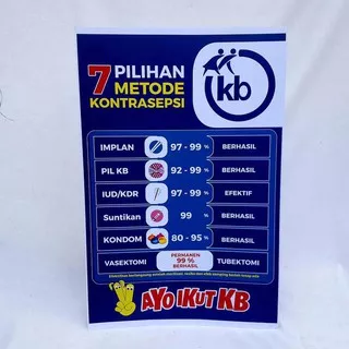 Poster Pilihan KB/Kontrasepsi FREE ONGKIR