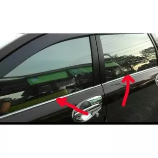 Lis list kaca samping PINTU window liner mobil TOYOTA all new avanza /all new xenia veloz 2012 -2021