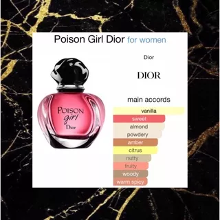 VLP DIOR POISON GIRL