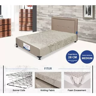Tempat Tidur Springbed Simple Single Bed Exclusive Dacota Lengkap Sandaran