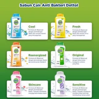 Dettol Body Wash 100ml | Sabun Mandi Cair