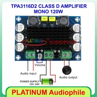 TPA3116 Amplifier Class D 120W Mono Hifi Amplifier XH-M542