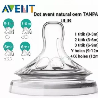 TERMURAH!!! Philips Avent Natural Nipple Teat Dot 0m / 1m / 3m / 6m / 9m (Newborn Slow Med Fast Flow) Botol Susu [ORIGINAL PREMIUM QUALITY] BESTSELLER!!!