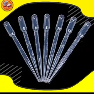 Pipet tetes