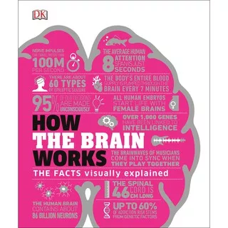 DK How the Brain Works : The Facts Visually Explained