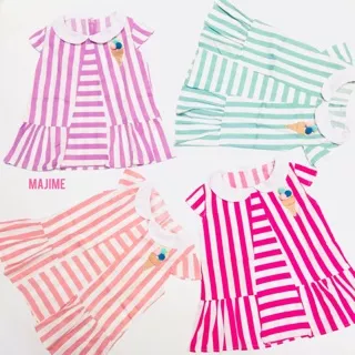 MAJIME Baby - Cirque Dress with Ice Cream Patch - Dress Baby Cewe - Dress Anak Cewe 1-2 thn