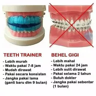 Behel Gigi Orthodentic Retainer Teeth Trainer Alignment Perapi Gigi