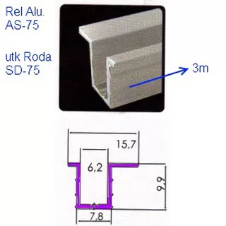 Rel Aluminium AS75 Utk Wardrobe/ Kitchen Set Dll (Sliding Door)