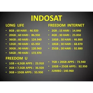 INDOSAT LONG LIFE 90 HARI & 60 HARI GIFT FREEDOM INTERNET GIFT FREEDOM U GIFT FREEDOM COMBO