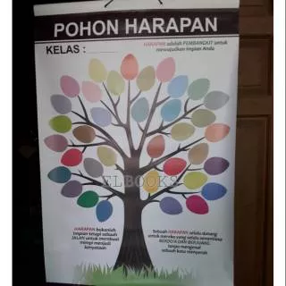 Banner/ Poster Konseling Pohon Harapan! New Produk Paramitra! ORIGINAL