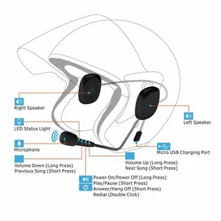 Headset Bluetooth / Headset Helm Bluetooth Headphone Helmet Wirelles Helm Motor Headset Helmet Variasi Intercom