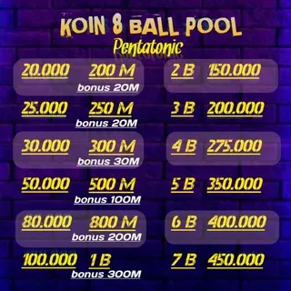 Chip koin 8 ball pool (part_33)