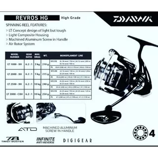 Reel daiwa revros lt hg tg 1000/2000/2500/3000/4000