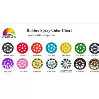 CARLAS RUBBER PAINT