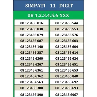 NOMOR SIMPATI CANTIK 11 DIGIT 08123456,081234567
