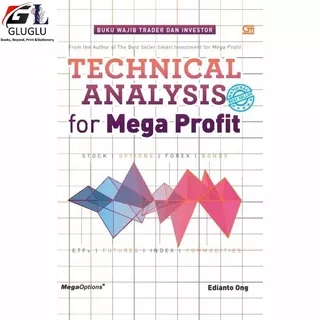 Technical Analysis for Mega Profit