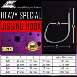 Slow Jigging Hook 1/0  2/0  3/0  4/0 Flat Heat Tanpa Lubang Kail Pancing