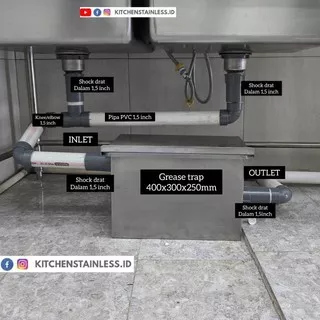 ? Grease Trap Stainless Steel/Penyaring perangkap Lemak minyak Sink  Produk Terkini ?.