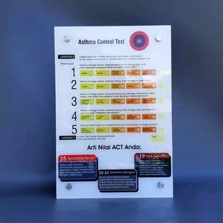 Poster Akrilik Asthma Control Test, Poster ACT, Poster Asma