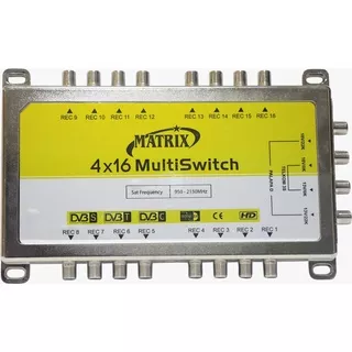 Multiswitch 4 x 16 - Matrix