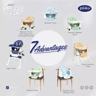 HIGH CHAIR PLIKO VELO DX HIGH CHAIR 7 IN 1 VELO DX HC 566 / PLIKO BOOSTER SEAT KURSI TINGGI RENDAH MEJA MAKAN BAYI BALITA/KURSI MAKAN BAYI PERSIAPAN MPASI