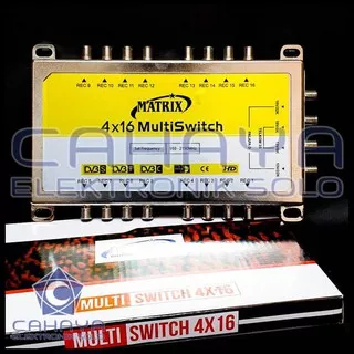 Multiswitch 4X16 Matrix 2 Satelit 16 Receiver Palkom V H Multi Switch